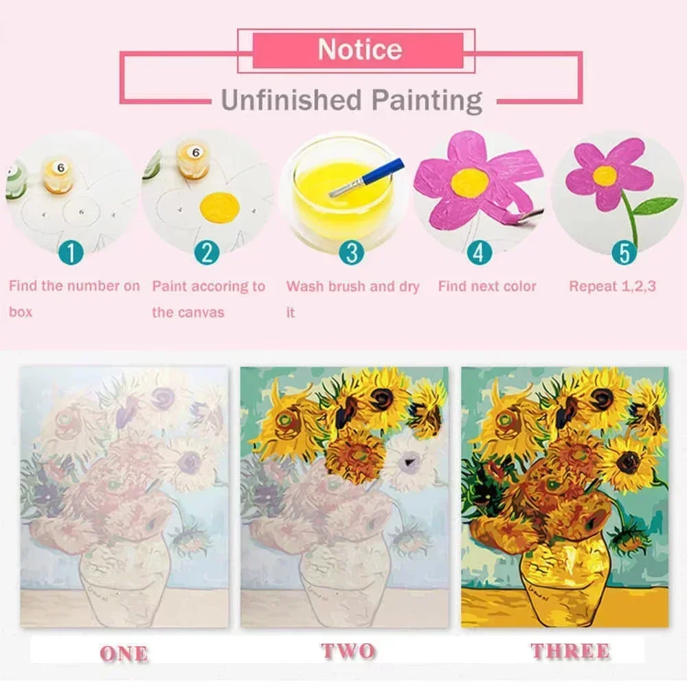 Kit di Pittura a Numeri per Ad - Art Craft Cup recensione e prezzo