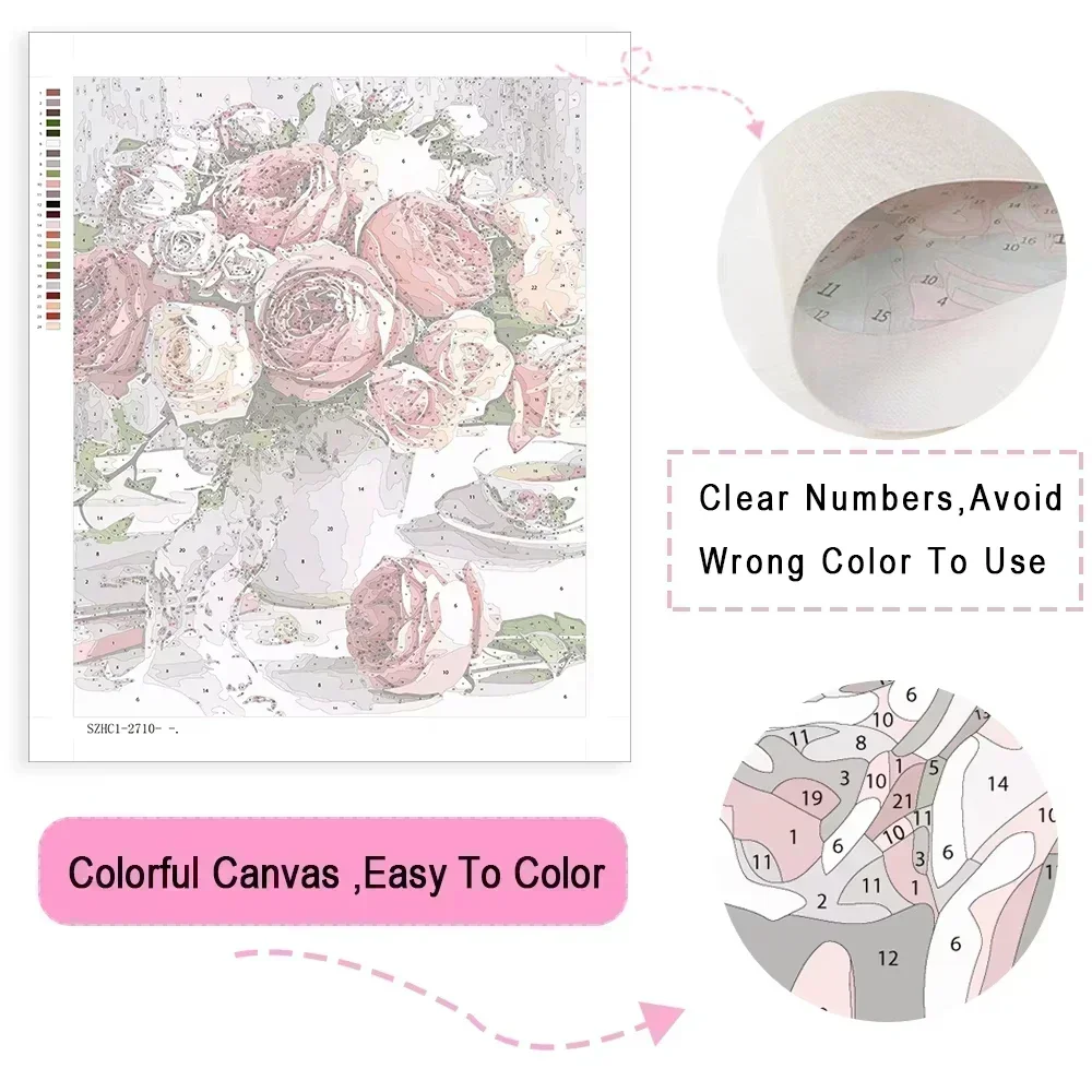 Kit di Pittura a Numeri per Vi - Art Craft Village recensione e prezzo