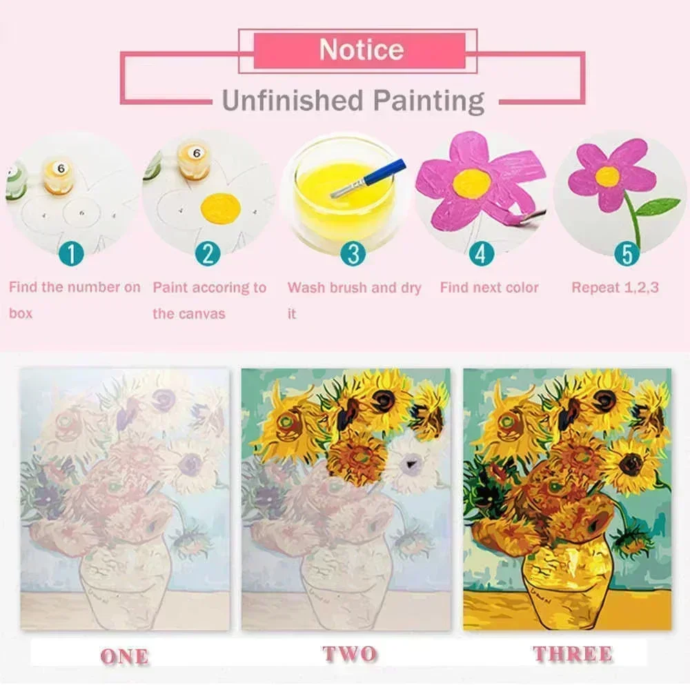 Kit di Pittura a Numeri per Vi - Art Craft Village recensione e prezzo